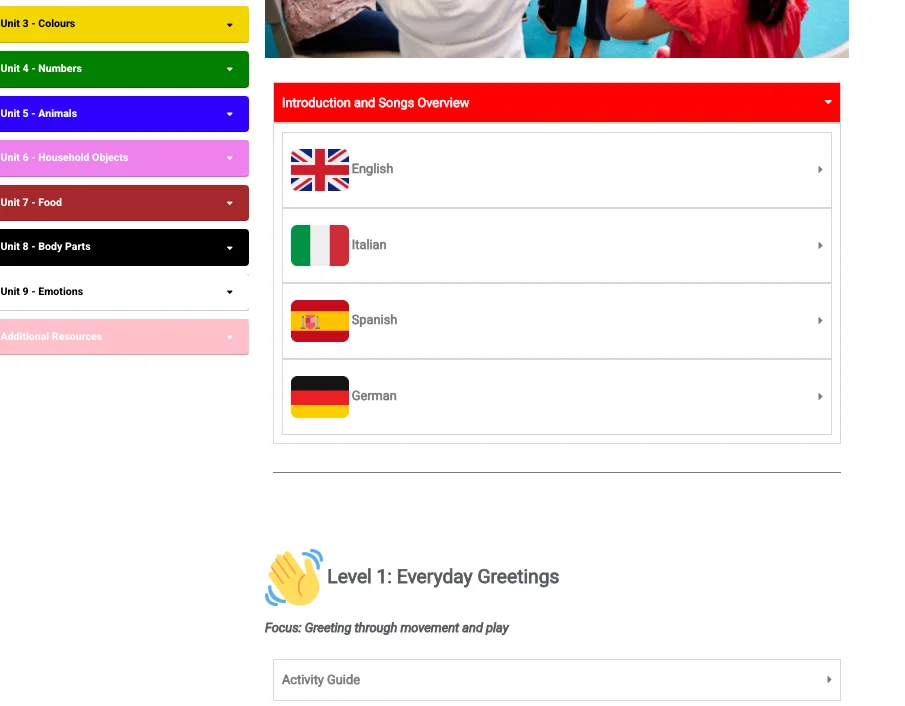 La panoramica di un’unità con le guide nelle quattro lingue